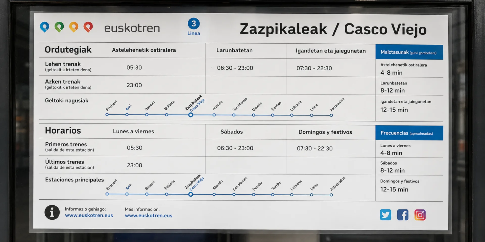 El euskera de un horario, una taquilla y un cartel